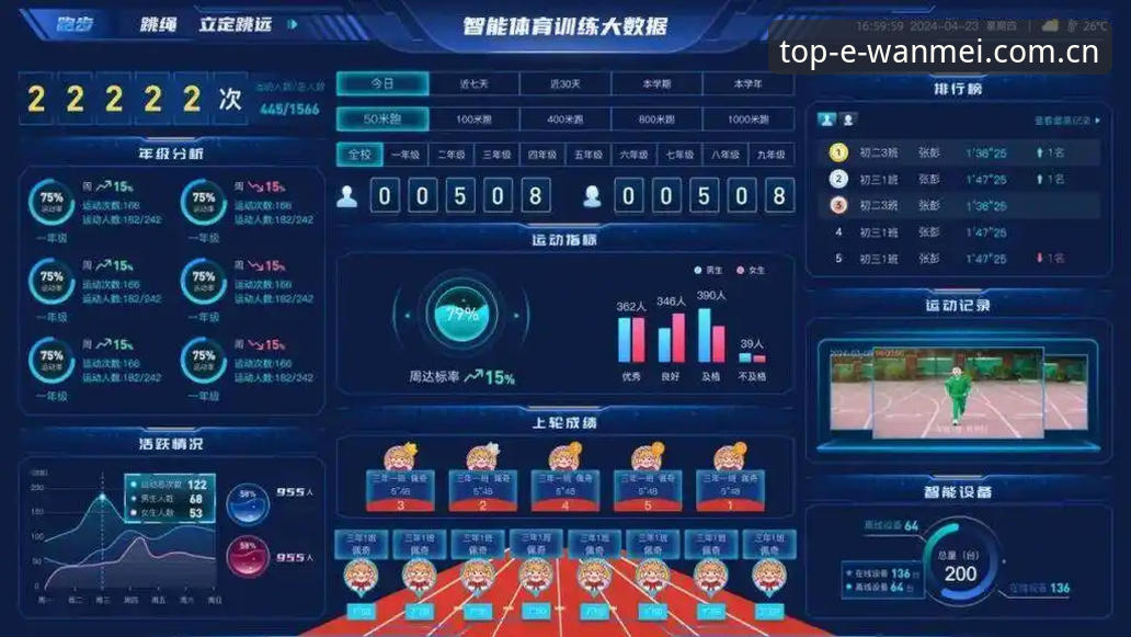 完美体育安全吗？深度解析平台安全性、技术架构与用户体验