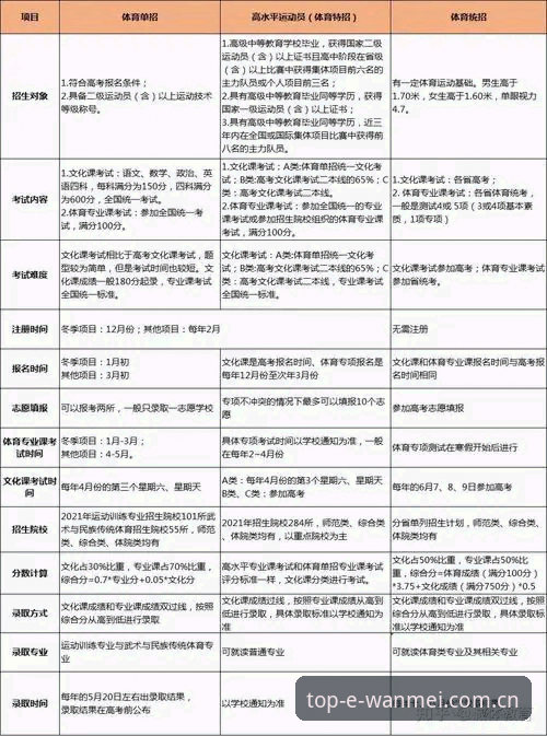 完美体育苹果下载完整指南：从安装到投注的新手教程
